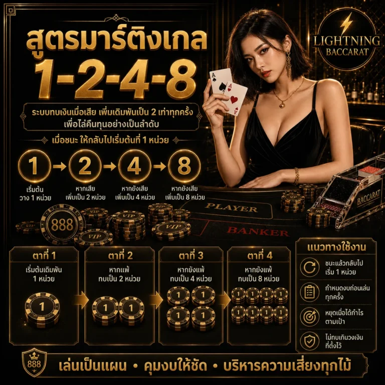 สูตรมาร์ติงเกล